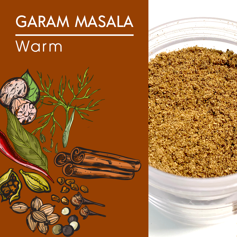 Garam Masala Spicylux