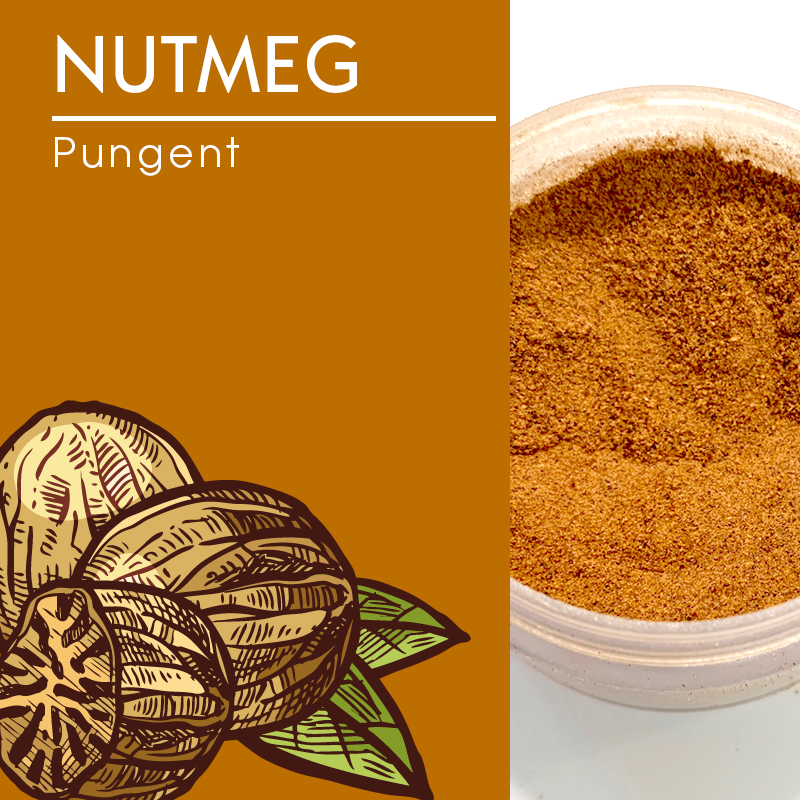 Nutmeg, Ground